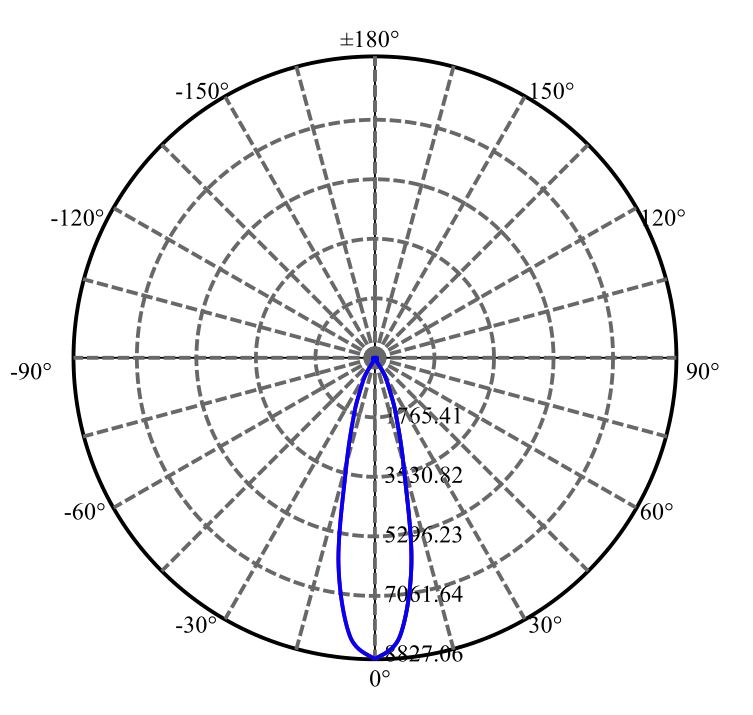 Nata Lighting Company Limited -  CMT1922 3-2116-N